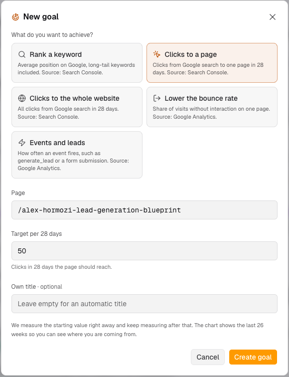 The "New goal" dialog with the five goal types; "Clicks to a page" is selected with the path /alex-hormozi-lead-generation-blueprint and a target of 50